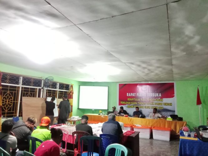 
					Hari Ke-empat Pleno Terbuka, PPD Distrik Fakfak Tengah Selesaikan 16 TPS