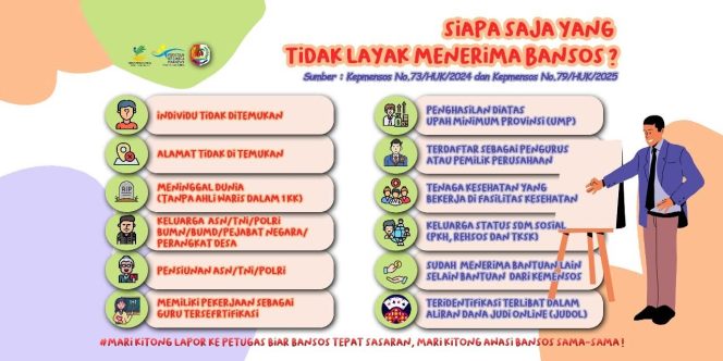 
					Ini Daftar Penerima yang Tidak Layak Terima Bansos, Cek di Sini!